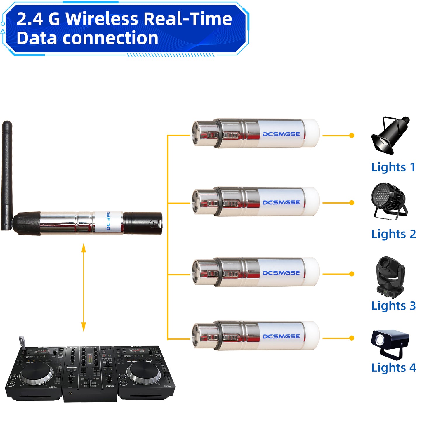 Dcsmgse DMX Wireless, DMX512 DMX Dfi DJ 2.4G Wireless Receiver & Transmitter Stage Lighting Control